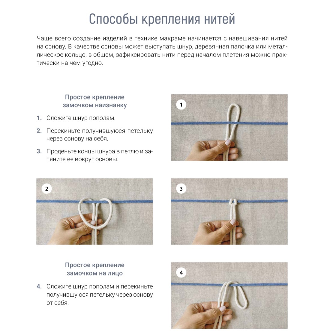 Крепление нити.