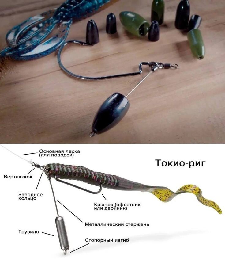 Все элементы токио-рига