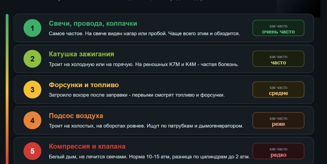 Троит двигатель: что это значит и во сколько обойдется