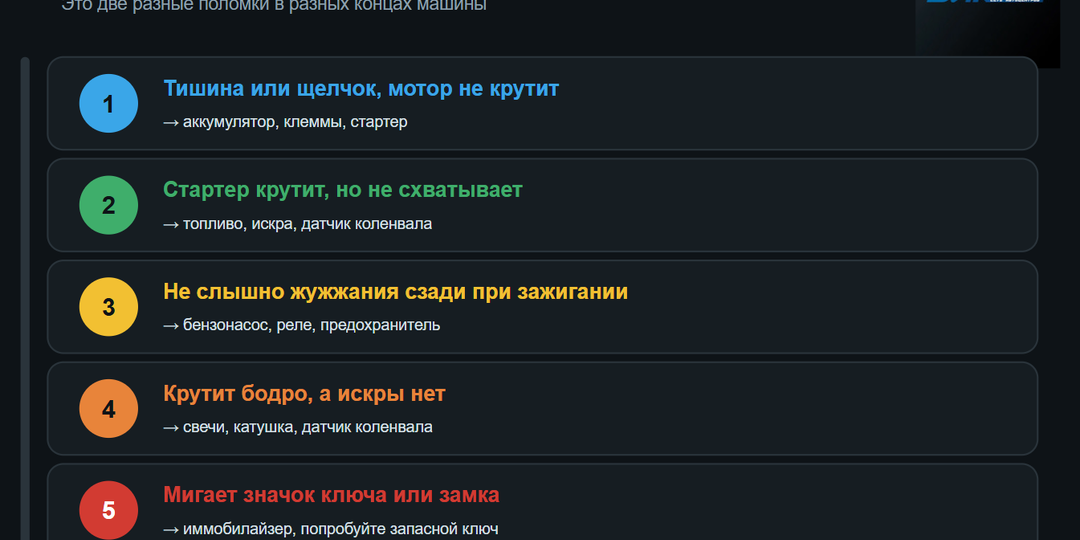 Не заводится машина: как за пять минут понять, куда копать