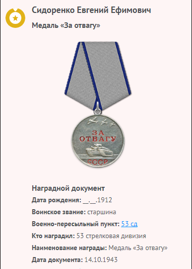 Как харьковский парень дошел до Эльбы и получил орден за мирный хлеб