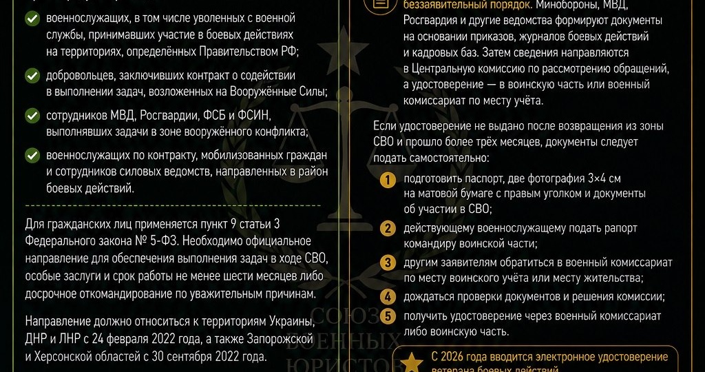 Льготы ветеранам боевых действий в 2026 году: выплаты, жильё и порядок оформления