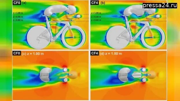 На женском Tour de France разгорается скандал из-за аэродинамических бюстгальтеров