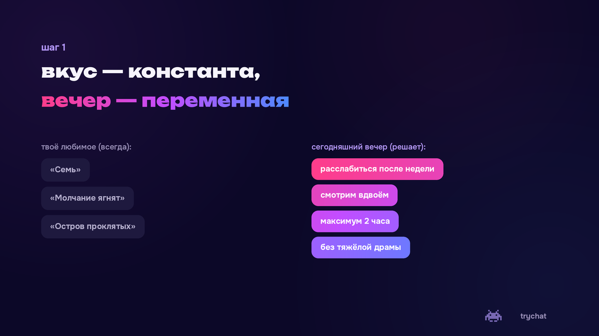 Например, запрос «хочу расслабиться после тяжёлой недели, смотрим вдвоём, фильм максимум на два часа, без тяжёлой драмы» уже значительно сужает пространство поиска.
