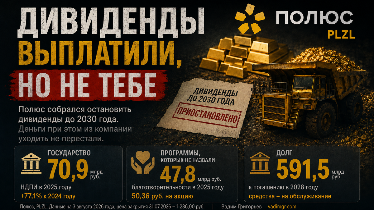 Дивиденды выплатили, но не тебе