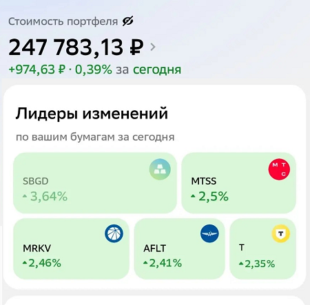 Скрин из моего кабинета