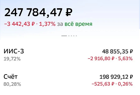 Скрин из моего кабинета