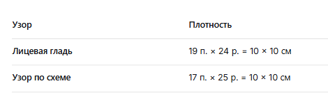 -35