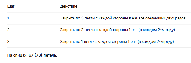 -36