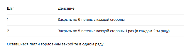 -37