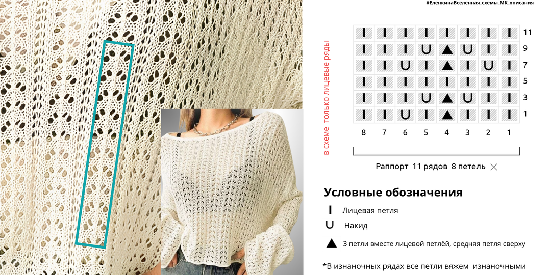 Ажурный узор « Следы от лапок»: раппорт 8 петель × 11 рядов. Схема узора