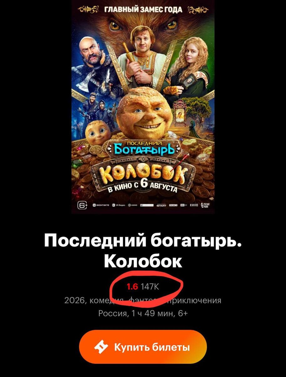 В Сети развернулась активная кампания против актеров, а также звучат призывы к бойкоту нового фильма «Колобок». Фото: Кинопоиск