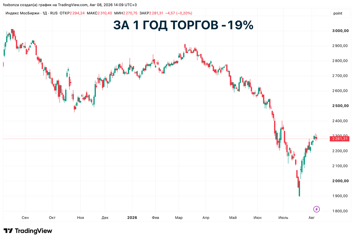 IRUS_2026-08-08_14-09-12.png 200.4 KB
