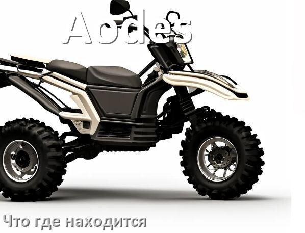 
Что где находится у квадроцикла Aodes схема расположения деталей