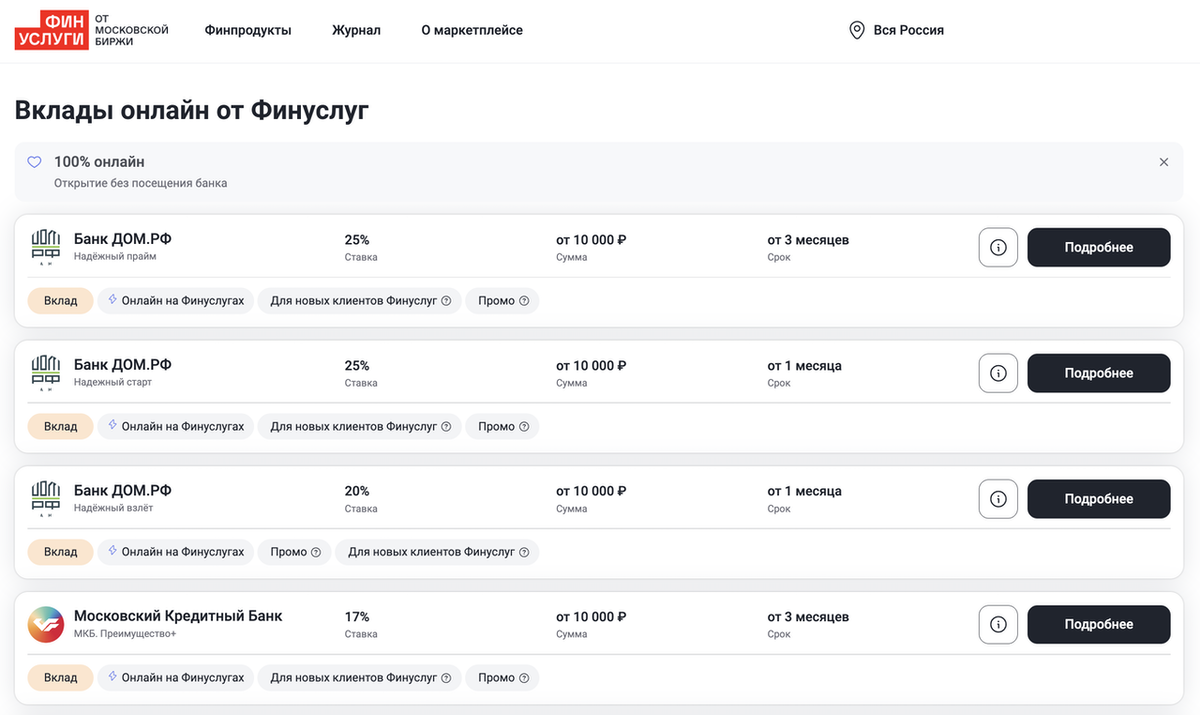 Вклады под 25% годовых на «Финуслугах»