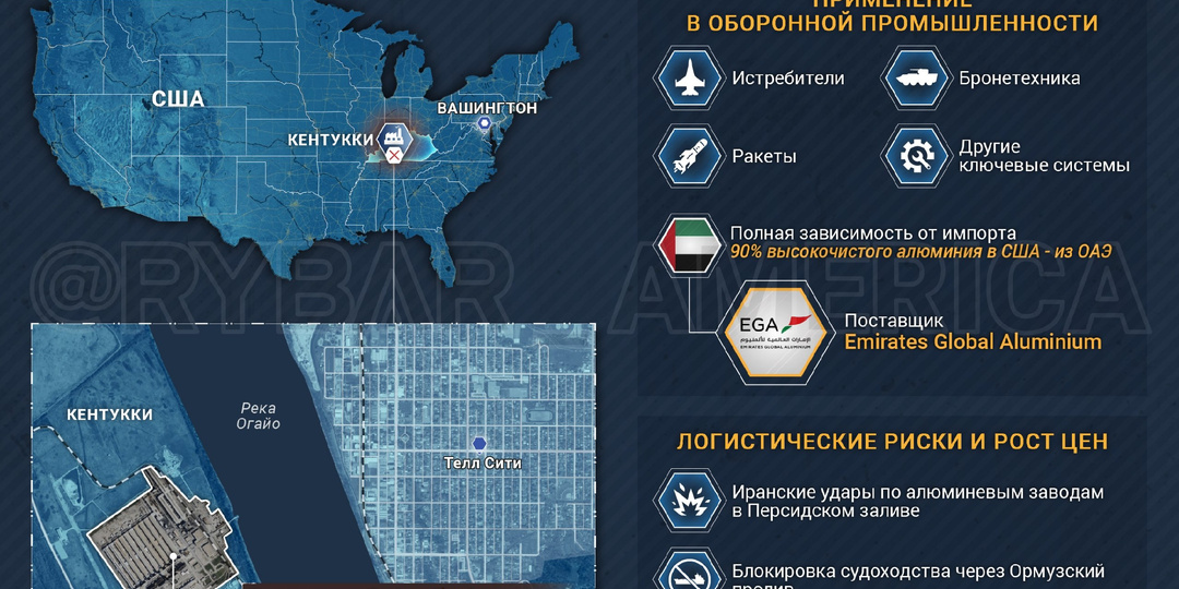 Остались без алюминия