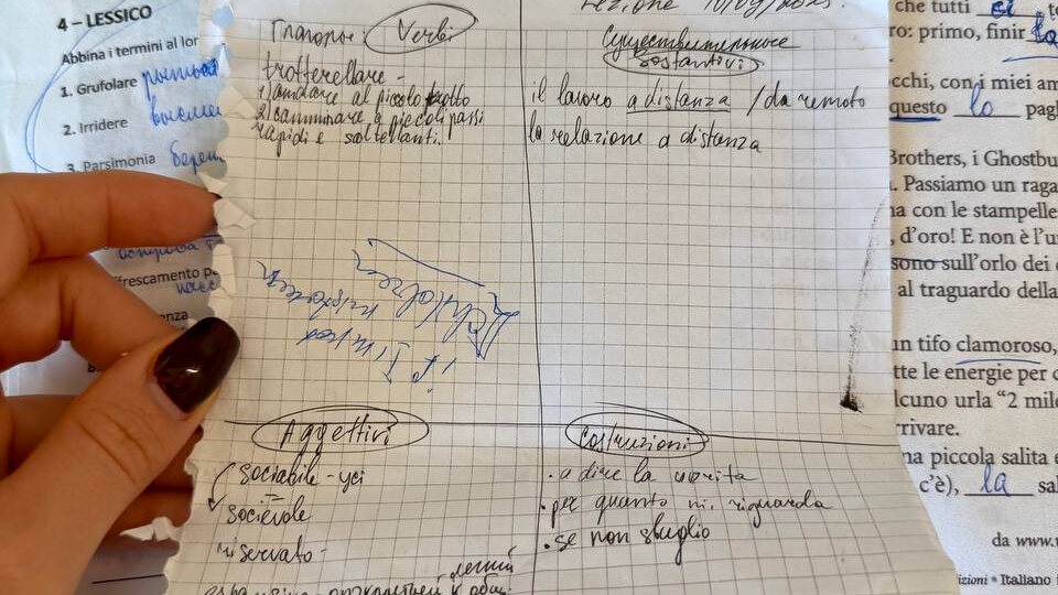 🇮🇹 Как СДВГшникам делать дз и не сливать свой прогресс