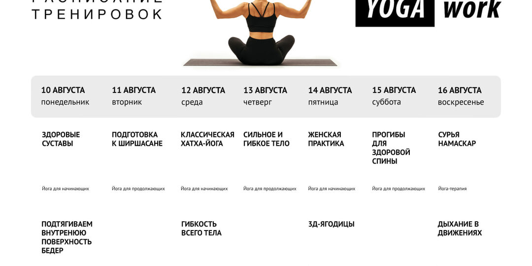 Неделя для ног, которые к вечеру гудят