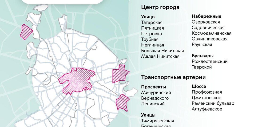 Статистика: где в Москве чаще всего пользуются электросамокатами