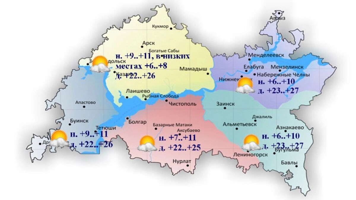    Погода в Татарстане на 11 августа   Гидрометцентр РТ