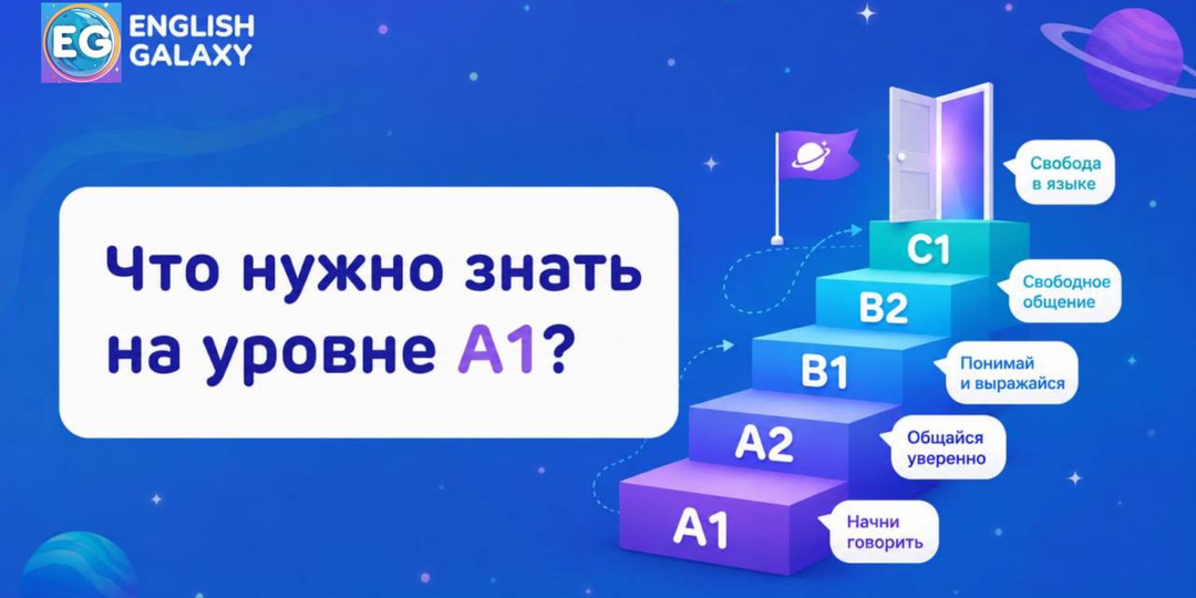 Английский для начинающих: что нужно знать на уровне А1?