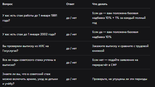 -3