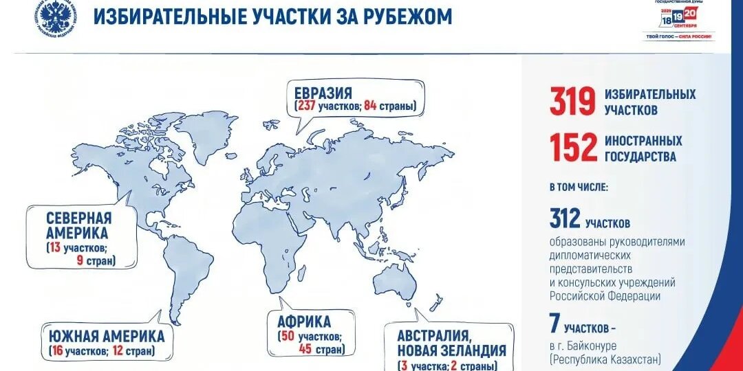 Россияне смогут проголосовать за рубежом на выборах в Госдуму