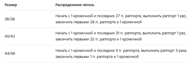 -15