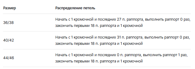 -16