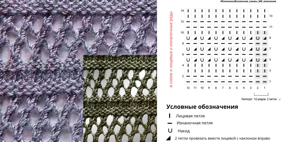 "Полосатая" летняя сетка спицами: 2 петли в раппорте, 10 рядов в высоту, подробное описание.