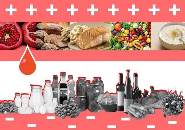 Что можно и нельзя есть перед сдачей крови: диета донора