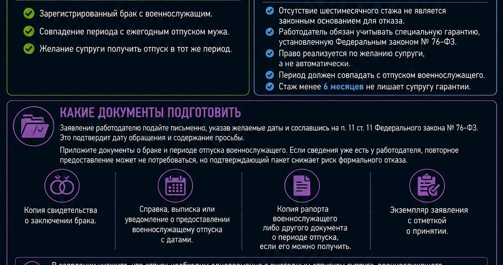 Может ли жена военнослужащего взять отпуск вместе с мужем, если работает менее 6 месяцев