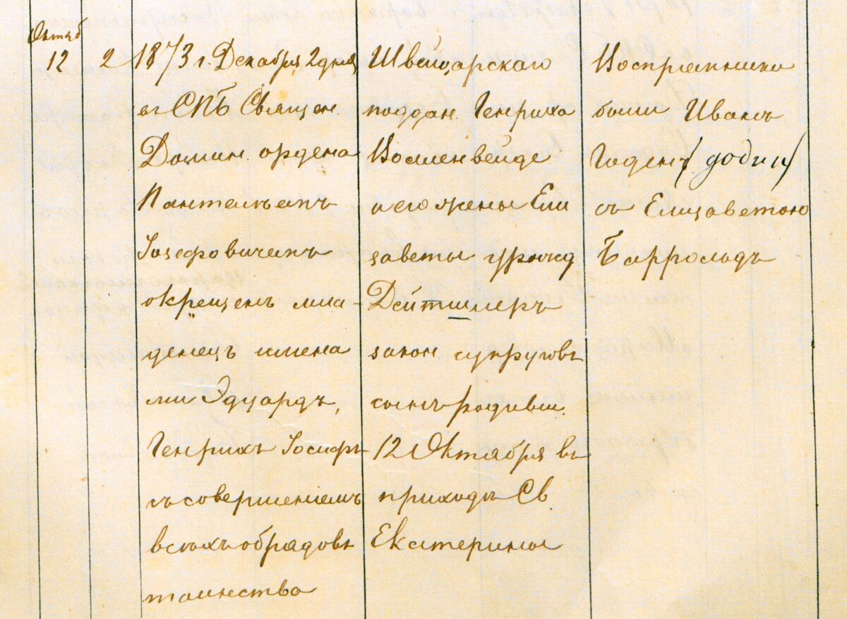 Запись в метрической книге о рождении Э. Г. Фолленвейдера. ЦГИА СПб. Ф. 1822. Оп. 3. Д. 97. Л. 80. 
