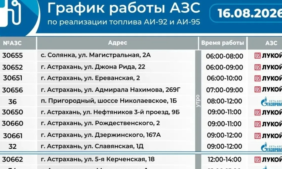 В Астрахани 16 августа работает 21 автозаправка, в районах области – 17