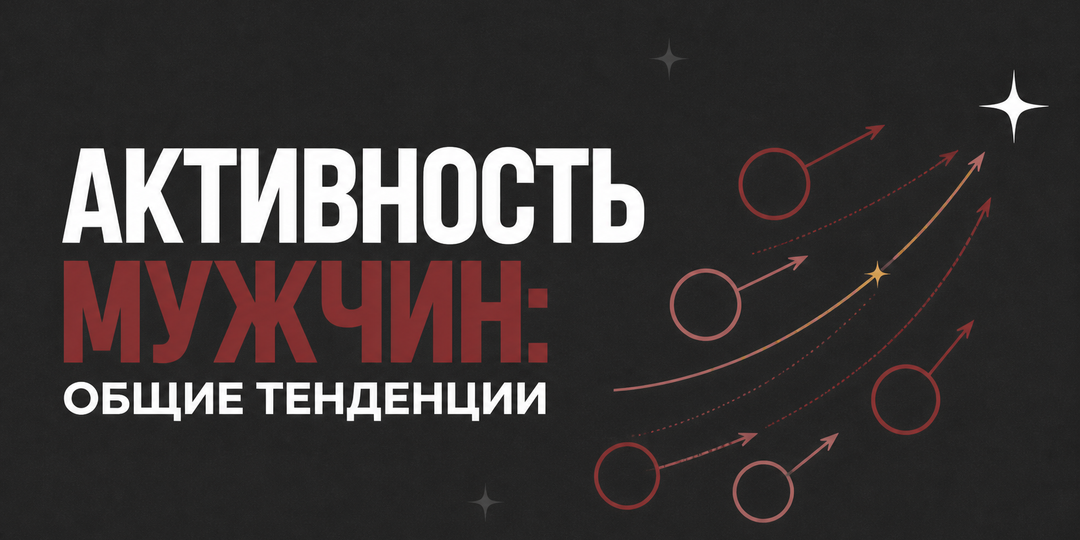 Активность мужчин: общие тенденции сентября