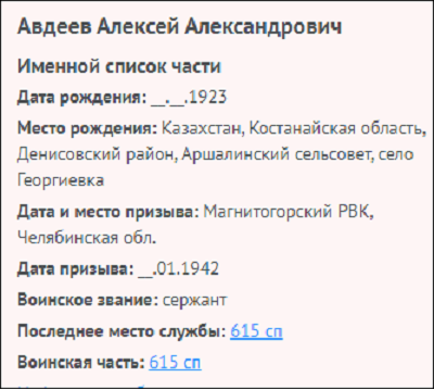 «Гвардии младший лейтенант из Георгиевки: как сложилась судьба 20-летнего героя, погибшего на Дунае»