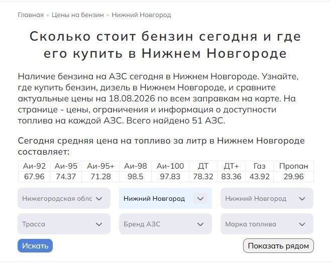    Цены на АЗС в Нижнем Новгороде и Нижегородской области   russiabase.ru