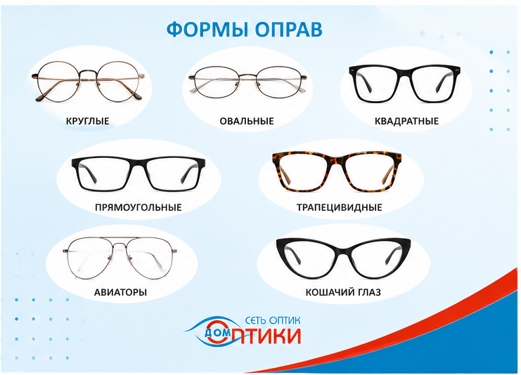 Формы очков