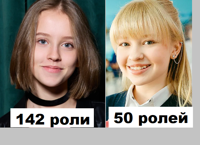 Юные российские актёры, которые много снимаются в кино