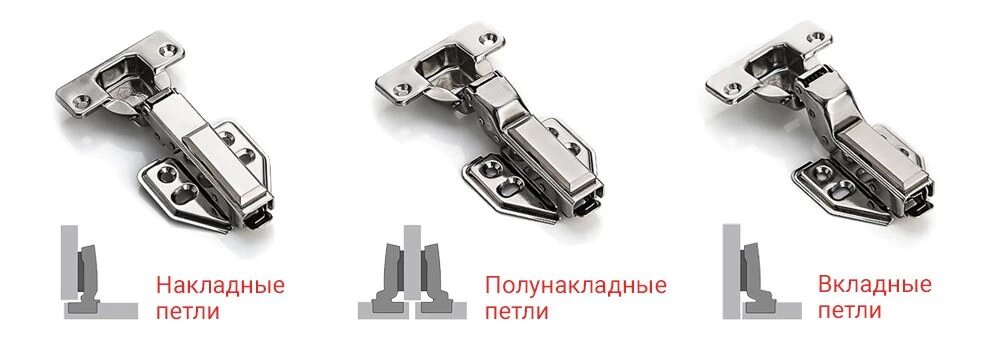 Какие бывают петли для мебели: полунакладные, накладные и другие виды