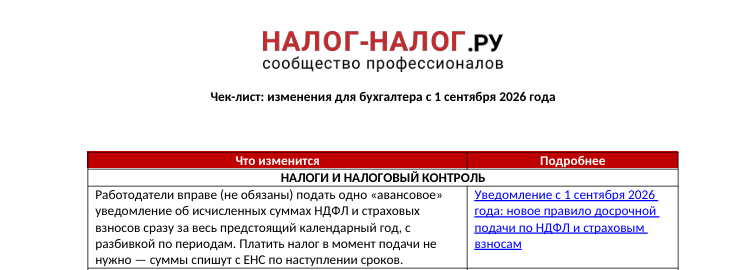 Чек-лист: изменения для бухгалтера с 1 сентября 2026 года