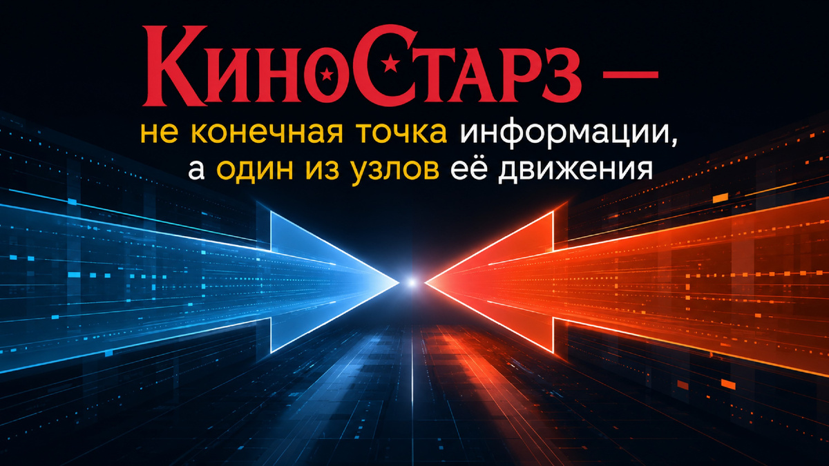 Титульная иллюстрация к статье "КиноСтарз — цифровой перекресток движения" | автор – Олег Лубски