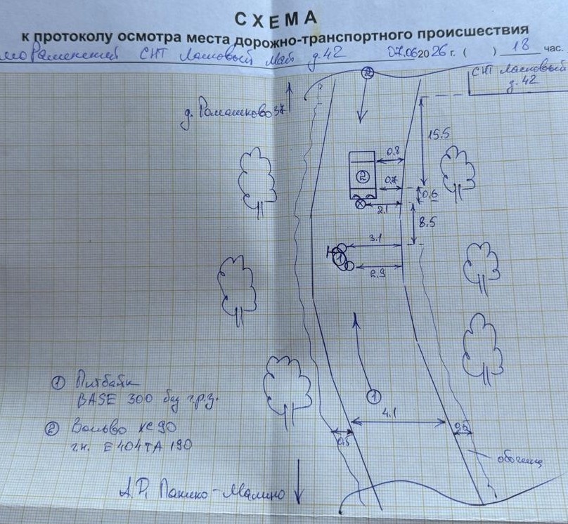 Схема ДТП