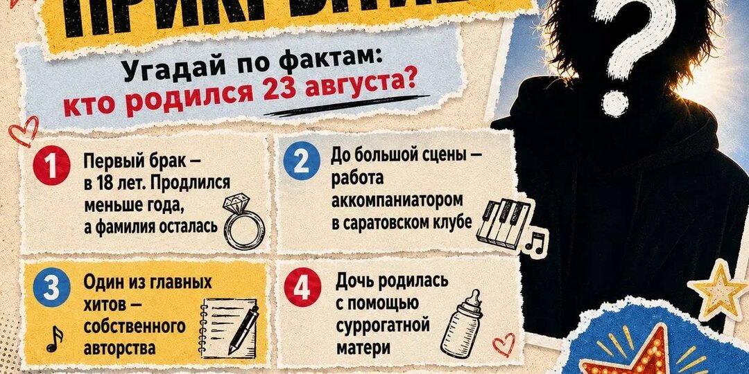 Ну что, проверяем, кто угадал вчерашнего именинника