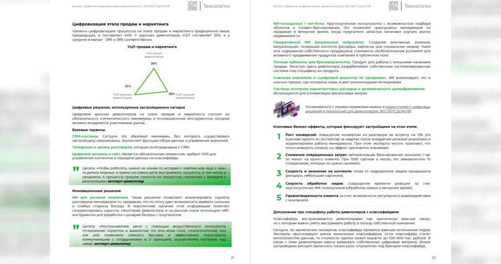 Даже ТОП-5 застройщиков продолжают работать через Excel и распечатки