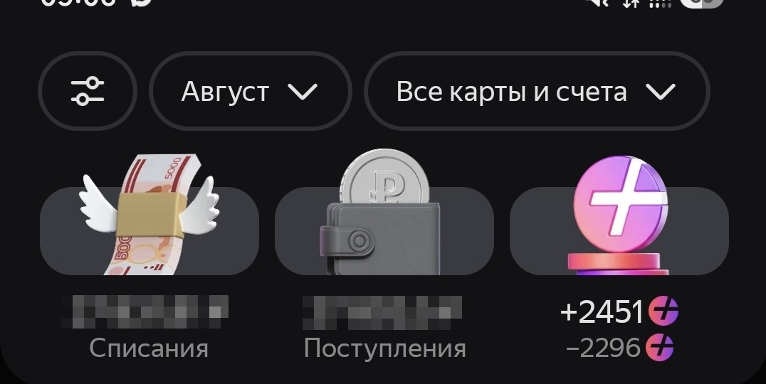 Экономия месяца и промежуточные результаты рекламы в директе
