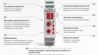 Устройство Защиты от Пожара работает в ЕДИНОЙ СИСТЕМЕ
