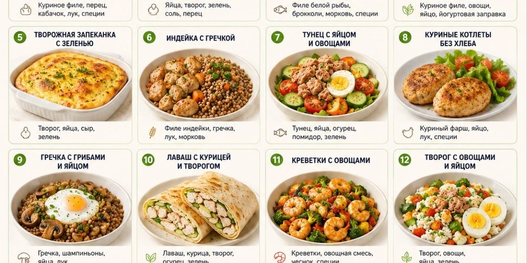 14 быстрых белковых ужинов: вкусно, сытно и без долгой готовки