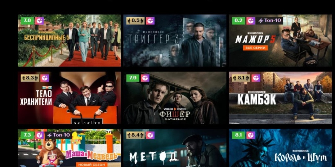 Кинопоиск назвал фильмы на русском языке, которые популярны среди белорусских пользователей