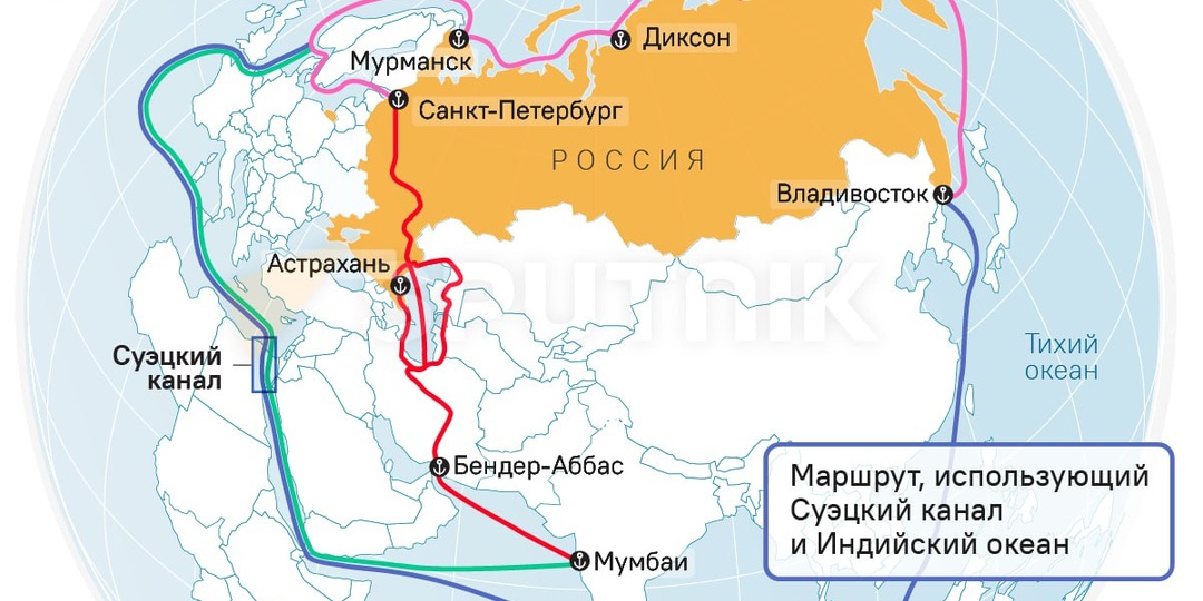 Россия рассматривает возможность использования коридора "Север – Юг" транзитом через Афганистан